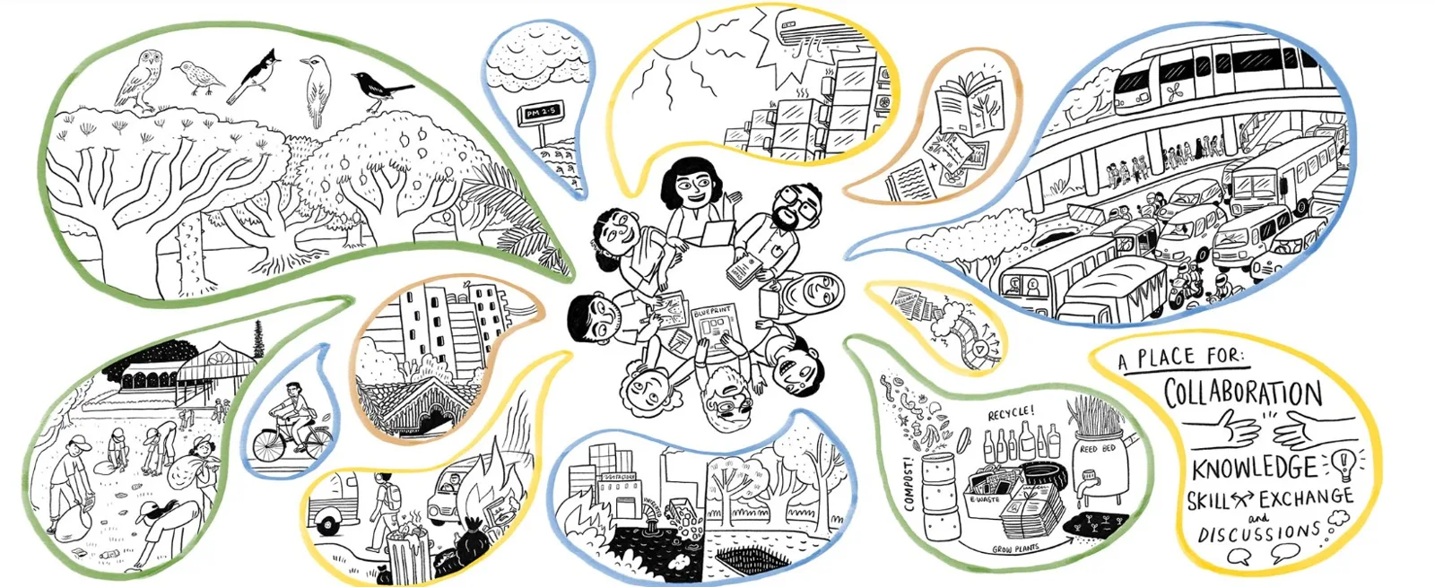 Bengaluru Sustainability Forum cover